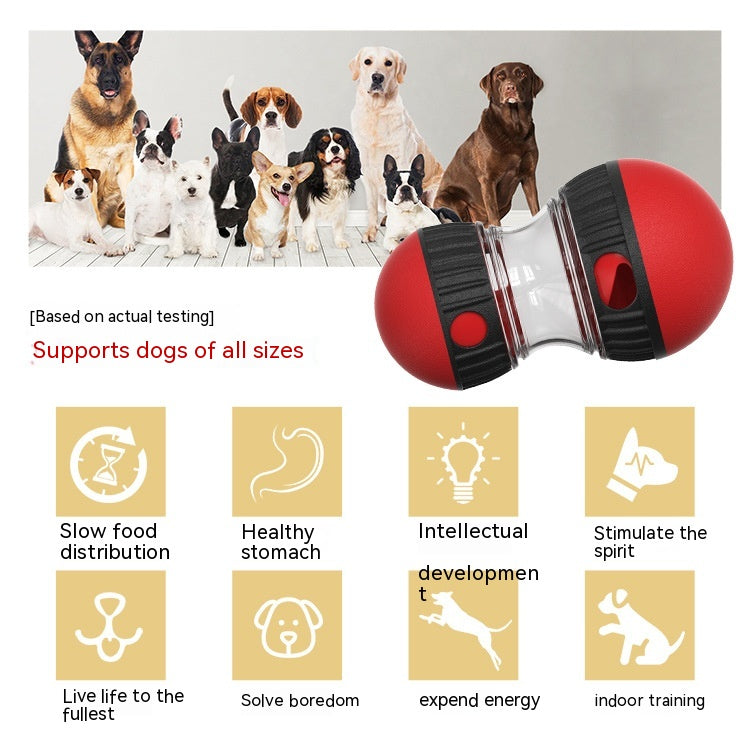 Furencepet™ Smart Tumbler Treat Dispensing Dog Toy